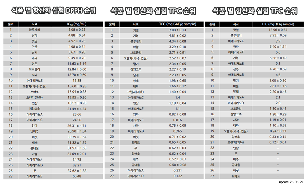 d10fdf15804052eae2926069eff7de63_1748566928_34.png d10fdf15804052eae2926069eff7de63_1748566928_34.png